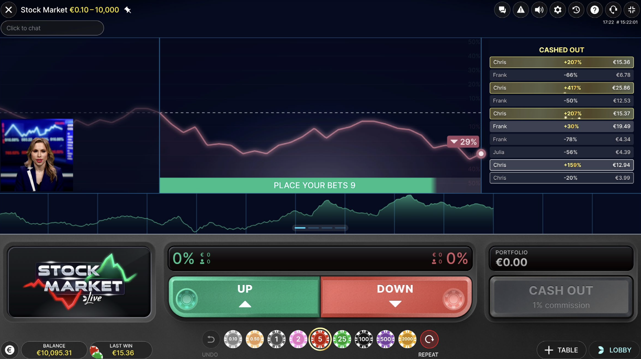 live slot stock-market